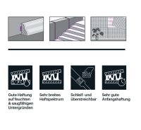 Ramsauer 631 Montage Fix 1K Hybrid Klebstoff 450g Kartusche