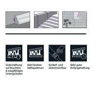 Ramsauer 631 Montage Fix 1K Hybrid Klebstoff 450g Kartusche