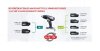 Panasonic Akku Ergo Schlagschrauber EY 76A1 PN2G 1/4 Zoll 18 Volt 3.0 Ah