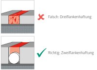 Fugen Rund Profil Schnur HS PU gelb offenzellig Ø20mm x 500m