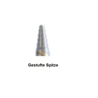 Sulzer 2K Mischer MBHX 05-16T Mixpac B System 4:1/10:1