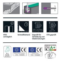 Ramsauer 680 Anker Kleber Klebstoff 2K Injektionsmörtel 445g Kartusche