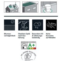 Ramsauer 390 Spengler glasklar 1K Acryl Solvents Dichtstoff 310ml Kartusche