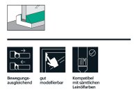 Ramsauer Fensterkitt 830 Leinölkitt 1.0 Kg Kleinpackung grau