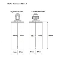 COX 2K Klebstoff Dosierpistole TBM 100 200ml 1:1/150ml 2:1 Doppelkartusche