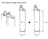 COX 2K Klebstoff Dosierpistole TBM 100 200ml 1:1/150ml 2:1 Doppelkartusche