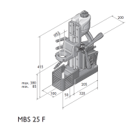 Fein Magnetbohrständer MBS 25 F bis 25 mm Bohrkapazität