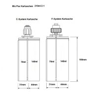COX 2K Dosierpistole VBM 200(MR) 200ml 1:1/2:1/4:1/10:1 Mixpac Kartusche