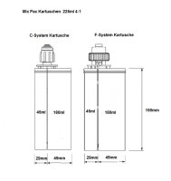 COX 2K Dosierpistole VBM 200(MR) 200ml 1:1/2:1/4:1/10:1 Mixpac Kartusche
